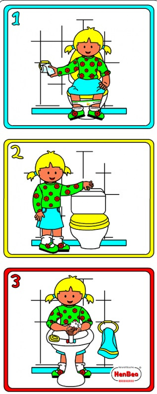Cartel de higiene baño niñas