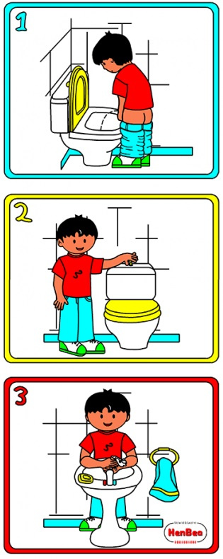 Cartel de higiene baño niños